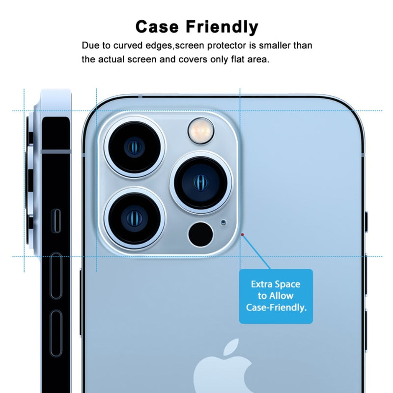 CULT OF PERSONALITY - 9H Camera Lens Protector for iPhone 13 Pro Max - Clear