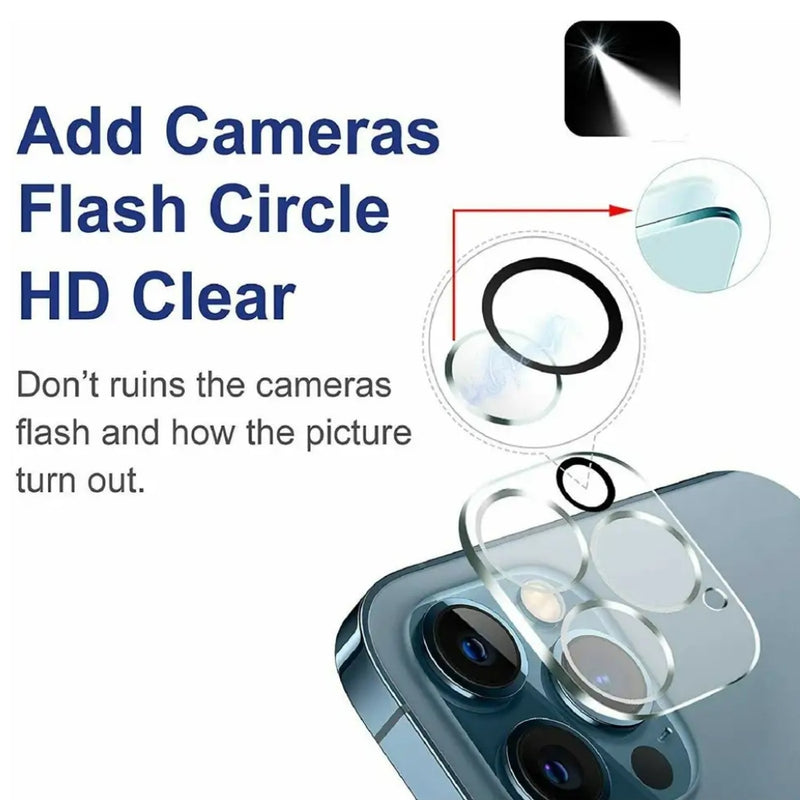 CULT OF PERSONALITY - 9H Camera Lens Protector for iPhone 13 Pro Max - Clear