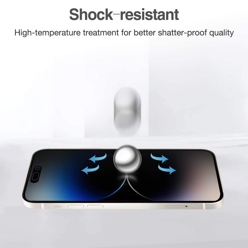 nPlusOne - Privacy Tempered Glass for iPhone 15 Plus - 6.7 Inches