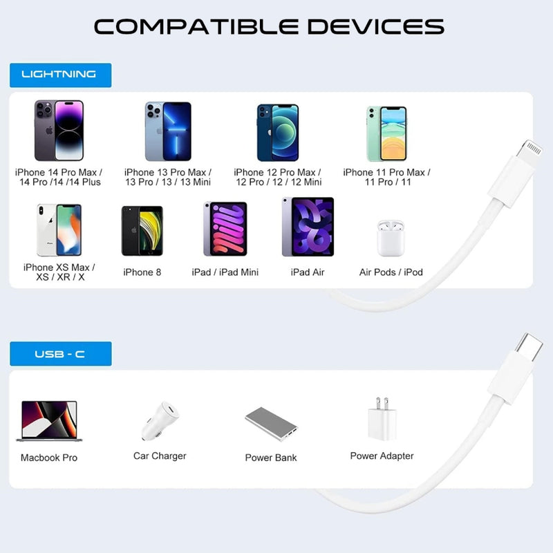 nPlusOne - USB C To Lightning Charging Cable Compatible with Apple Devices - 1 M